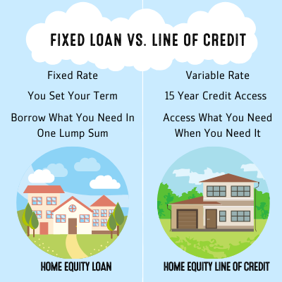 Copy of Home Equity Loan (1)